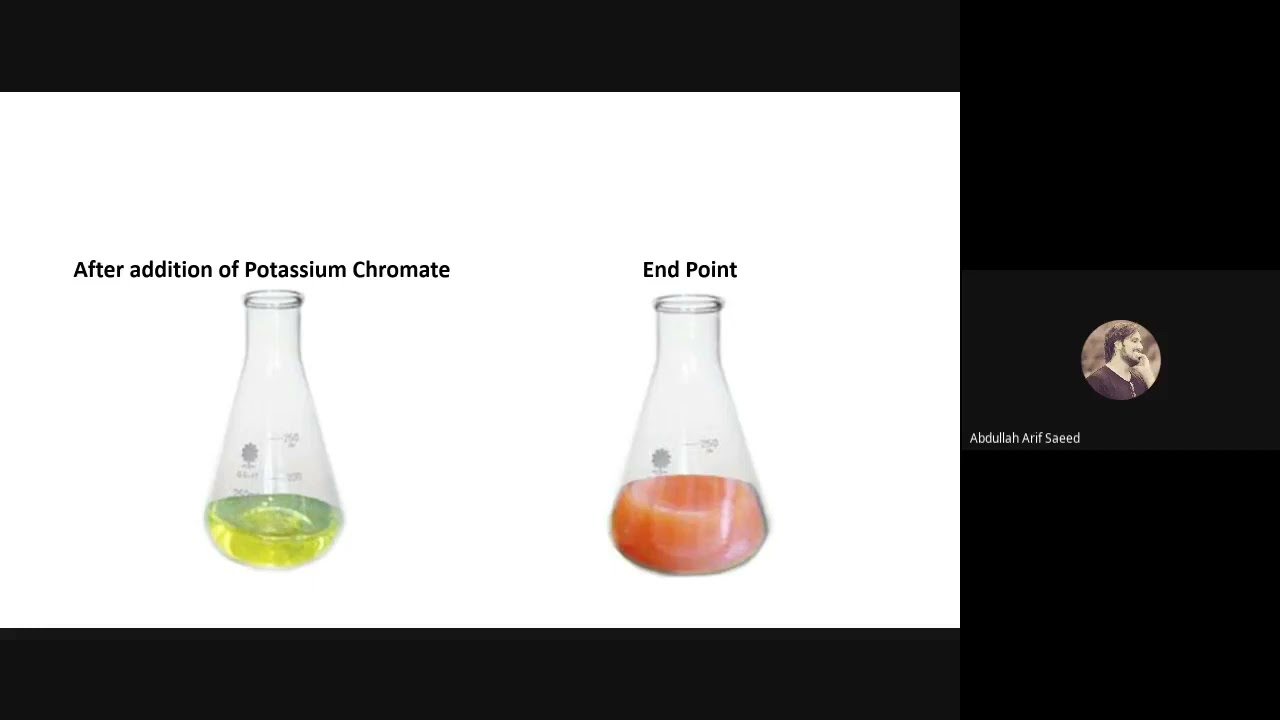 11 Estimation of Chloride Ion 15 06 2021