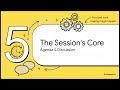 7 CBT Problems with structuring the therapy session