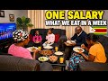 How We Feed a Family of 4 in Zimbabwe 🇿🇼 on One Income