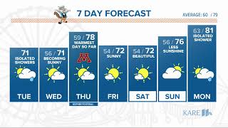 WATCH LIVE: #Sunrisers Extra 8-27-2019