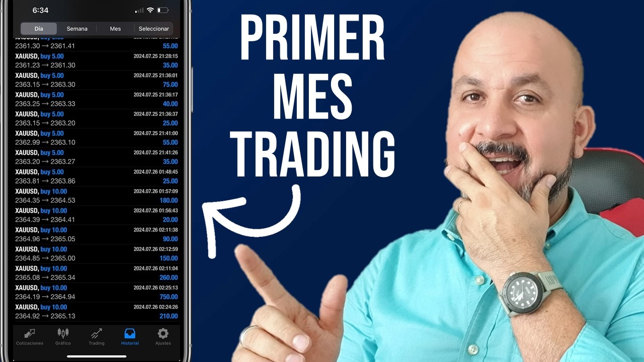 Como Empezar A Hacer Trading Y Ganar Dinero Desde El Mes 1 - YouTube