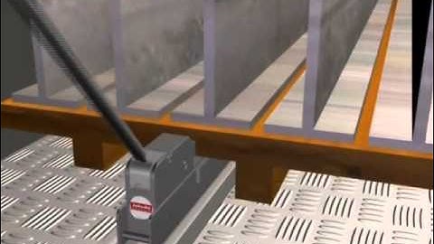 Joloda Container Loading System