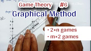 Graphical method in game theory | 2×n games | m×2 games screenshot 1