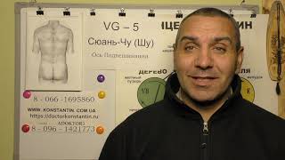 Острый Энтерит у человека. Помощь Акупунктурой. Острый Энтерит у человека. Помощь Акупунктурой.