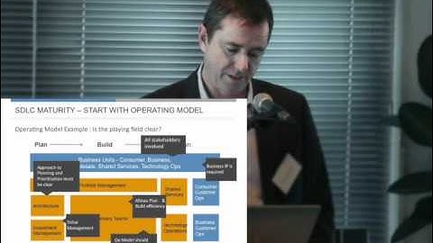 Why SDLC Maturity Matters, Scott McCallum