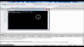 Program Of printf in Code Blocks