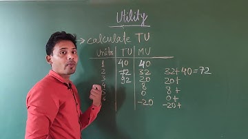 Total Utility - TU Calculation