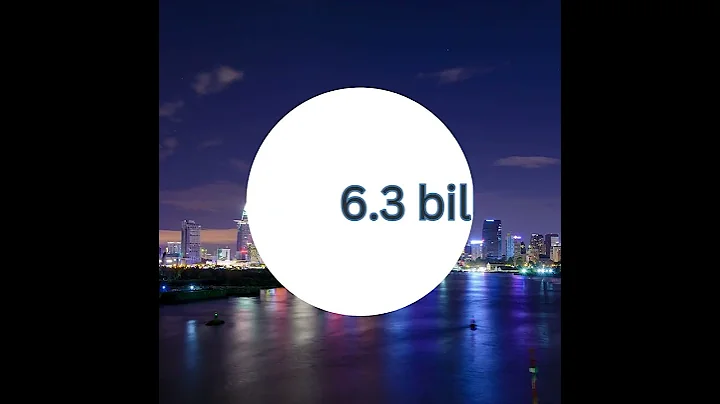 Future of 5G and Beyond