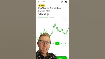 Ways to Hedge Your Portfolio from a Market Crash