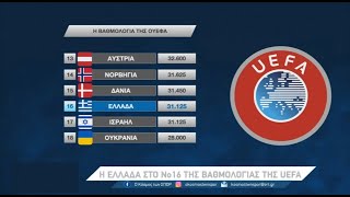 Η ειδική βαθμολογία της UEFA μετά την πρόκριση του Ολυμπιακού στον τελικό του Conference League.