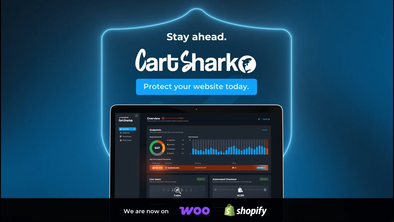 RapidSpike CartShark