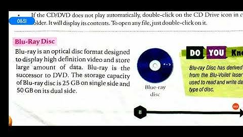 Std- 4/ Subject- Computer/ Chapter- 1   Computer Memory and Storage / Part - 2
