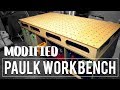 Modified Paulk Workbench