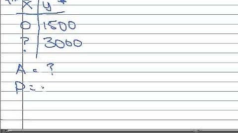 5.5 Using logs to solve a continuous exponential growth problem
