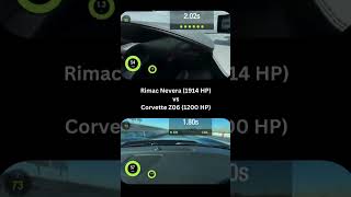 DRAG RACE Rimac Nevera 1914 HP vs Corvette Z06 1200 HP