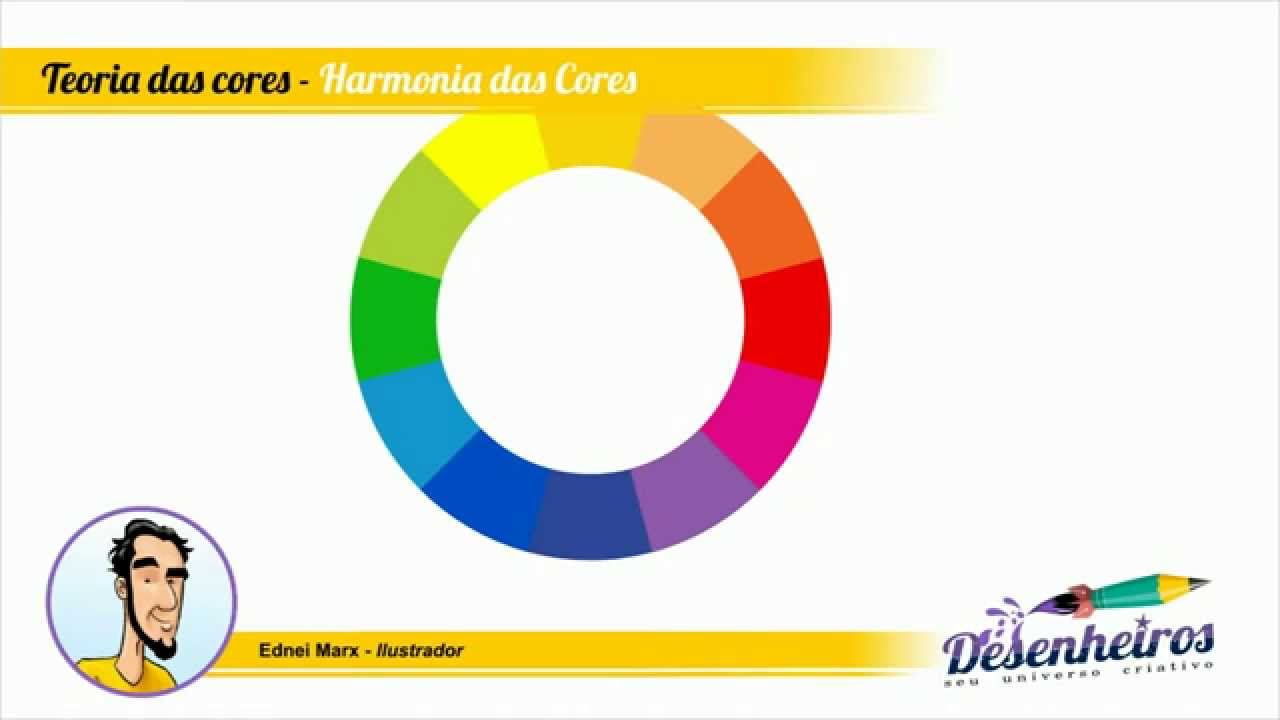 Teoria das Cores - Guia sobre teoria e harmonia das cores no Design