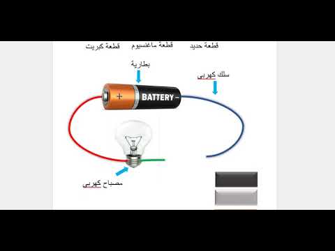 فيديو: هل اللافلزات كهربية؟