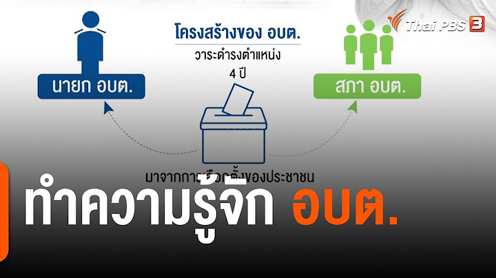 ต วอย างโครงการอน ม ต ผ านรองปล ด