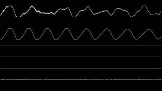 Scandinavian Amiga Breaks Mix w/oscilloscope