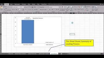 Oracle EBS Customer Master Upload
