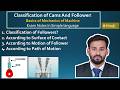 Classification of Cam and Follower | Types of Cams and Followers Explained | Theory of Machines