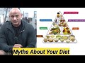 Myths about your diet  mukesh gahlot  youtube.