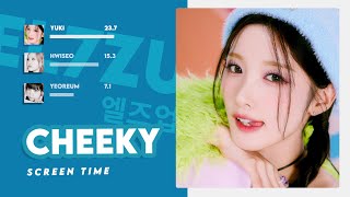 EL7Z UP 엘즈업 'CHEEKY' Teaser Screen Time Distribution (Solo/Focus   Full)