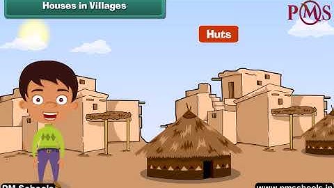 NCERT|CBSE Class 4-EVS|Houses and Environment| Animation in English|easy and fun