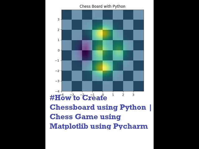 Chess board using Python. Install matplot using pip ➡️ $ pip