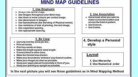 Memory technique Mind Mapping by S Lakshmanan, Psychologist