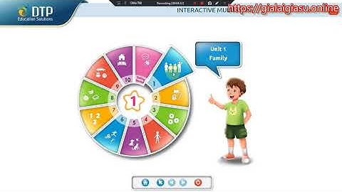 Unit 1 Family – Lesson 3 i-learn Smart Start 1 (https://gialaigiasu.online - Tiếng Anh lớp 1- mới)