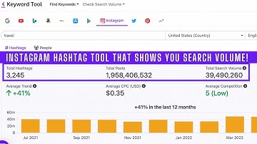 The ONLY Instagram Hashtag Generator You Need! 💪🏻 THOUSANDS of Hashtags In One Click 💯