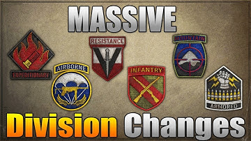 New Create A Class System in Call of Duty WW2 (Massive Division Changes)