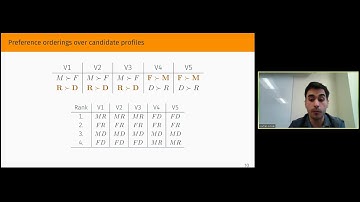 Korhan Kocak, "What Do We Learn About Voter Preferences From Conjoint Experiments?"