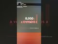 8000 GRACIAS Y VAMOS A POR MUCHOS MÁS!!!!! #linux
