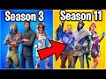 ALL 10 FORTNITE BATTLE PASSES RANKED WORST TO BEST!