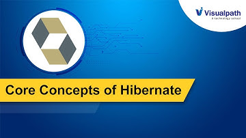 Core concepts in Hibernate || Hibernate Tutorial For Beginners | What Is Hibernate Framework