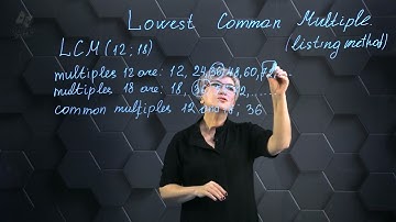 The Lowest (Least) common multiple. LCM. Listing method. Part 2.