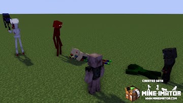 SCP Team vs Anomaly Team (SPOILER 2)