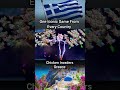 Games built in different Countries (Part-27 )