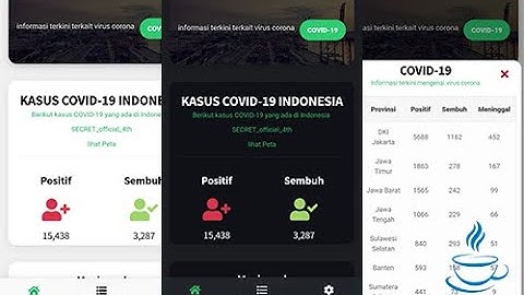 Cara buat website informasi jumlah virus corona  dengan Codeigniter +API Kawalcorona