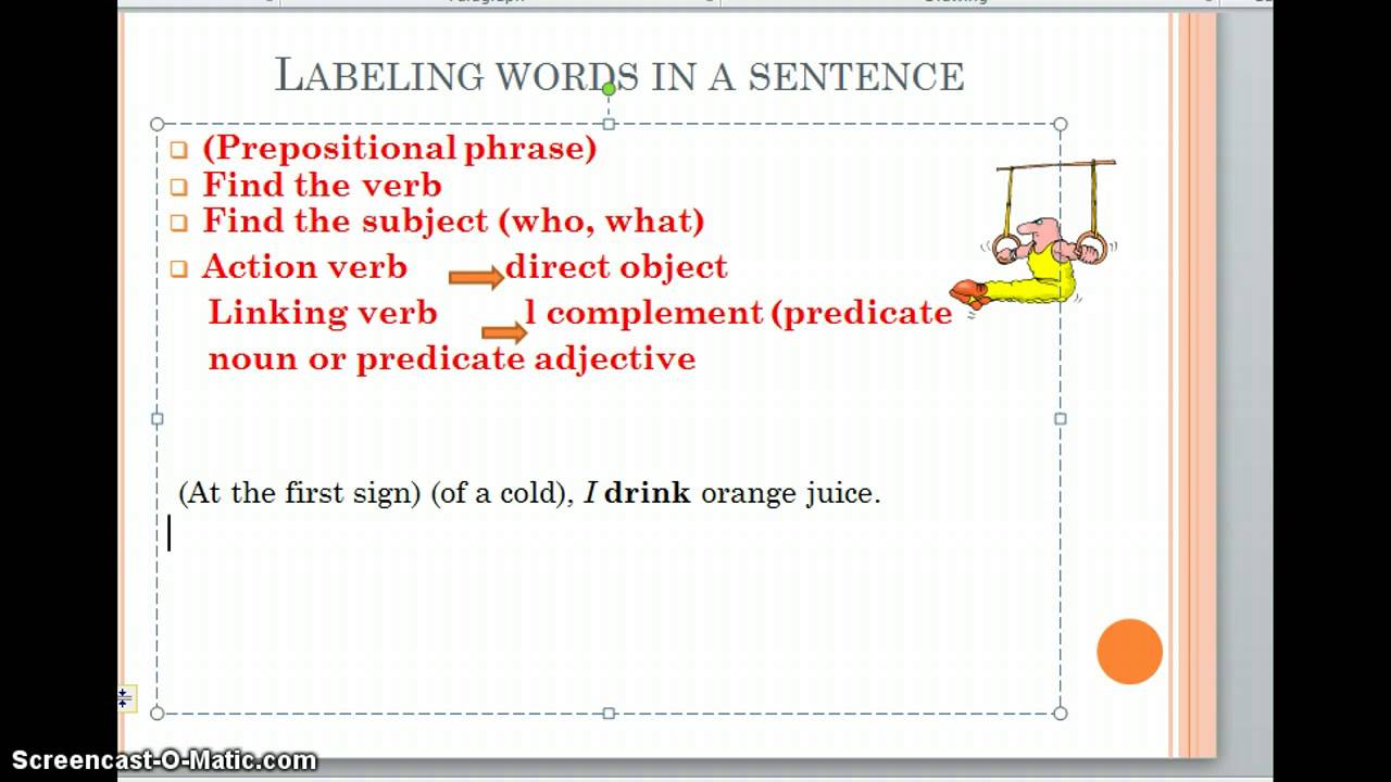 Labeling Parts Of Speech In A Sentence Worksheets