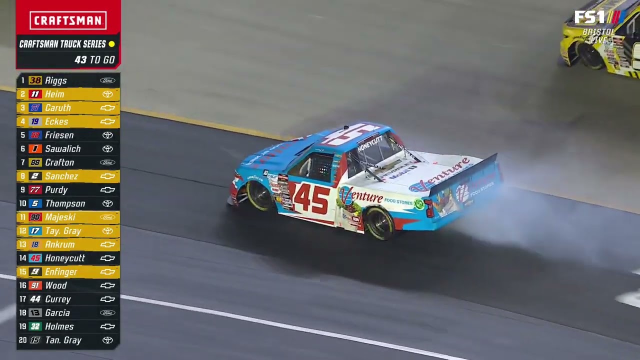 2024 UNOH 200 - Daniel Dye and Kaden Honeycutt crash