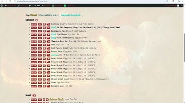 Character Encumbrance and Movement in AD&D Toolkit