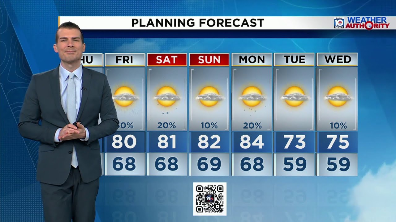 Local 10 Weather Video Forecast: 01/22/26 Afternoon Edition