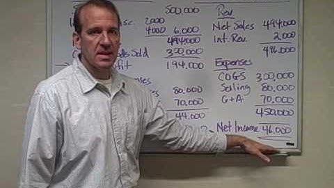 Multiple Step Income Statement - Ch. 5 Video 7