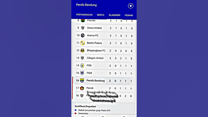 Persib Bandung kenapa kalah terus tingkat 16 lagi kasihan Bobotoh ayo Persib bangkit jangan tidur