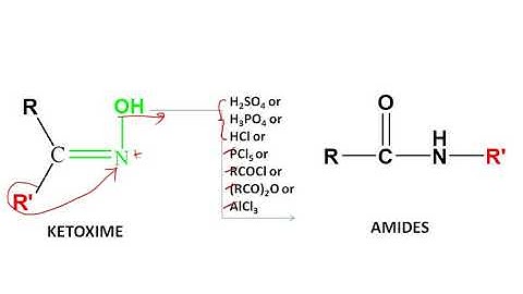 L-5 Beckmann Rearrangement and Fragmentation Reaction || CSIR || UGC || NET JRF || ORGANIC CHEMISTRY