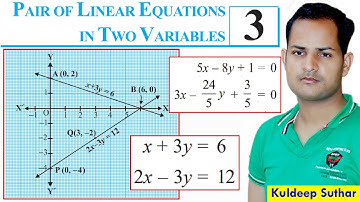 ग्राफ बनाने का ट्रिक | Short Trick Of Graph | Class 10 Maths NCERT | New Syllabus