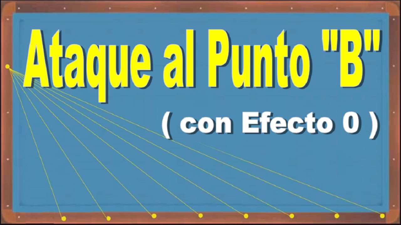 128_Puntos Notables: Punto 